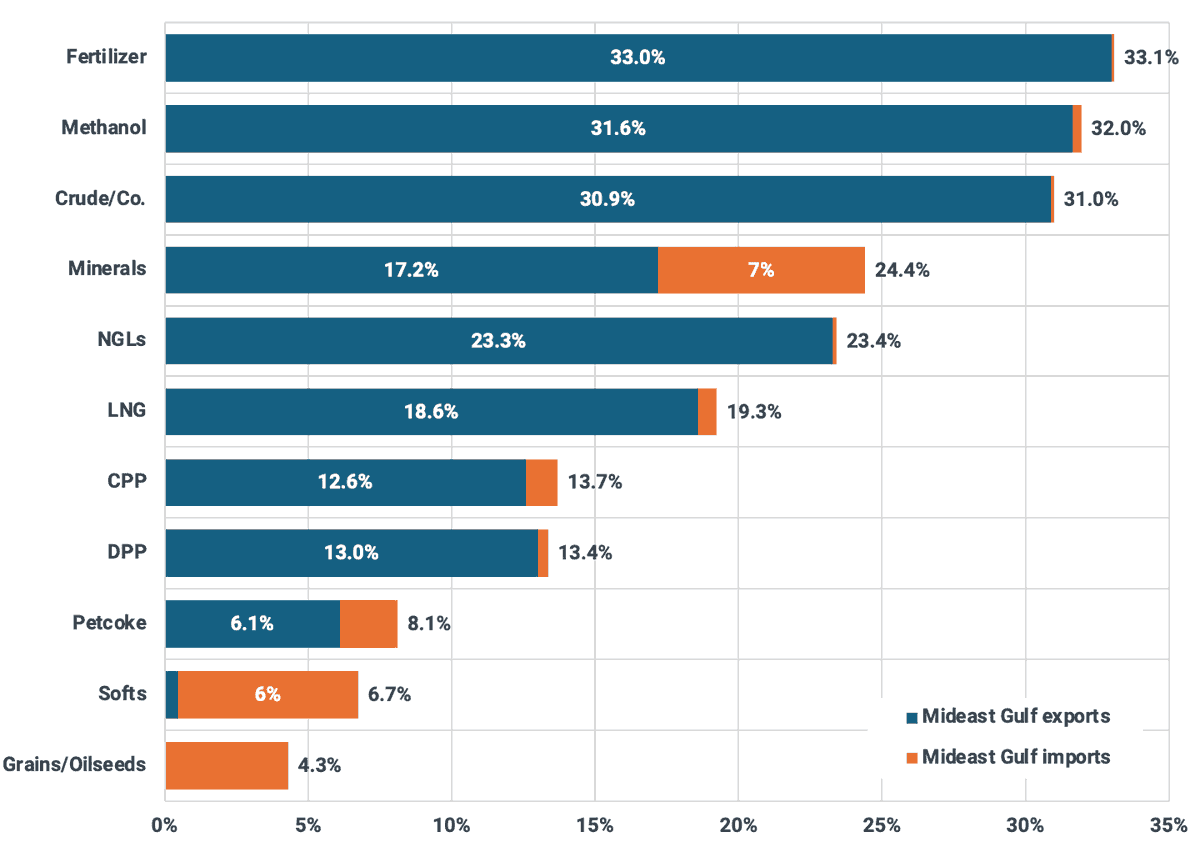Matt Smith tweet media