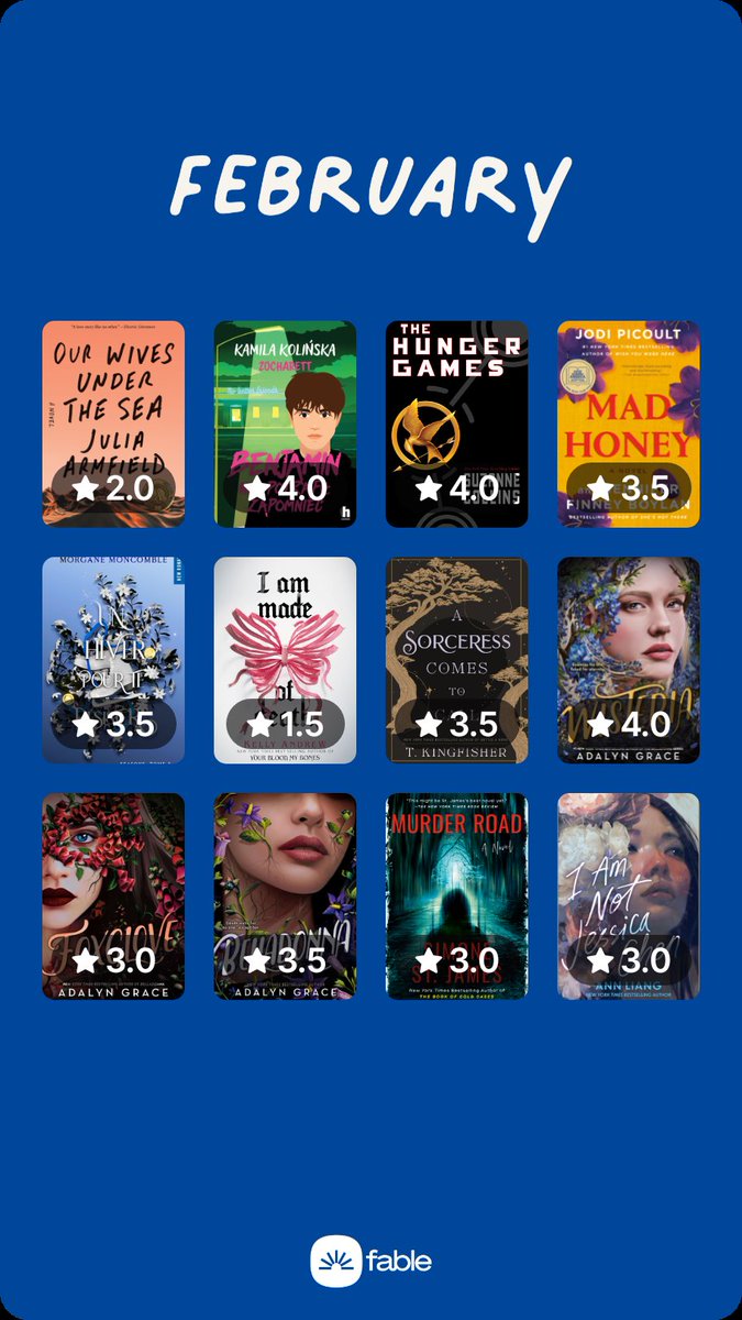 A jak u was luty czytelniczy