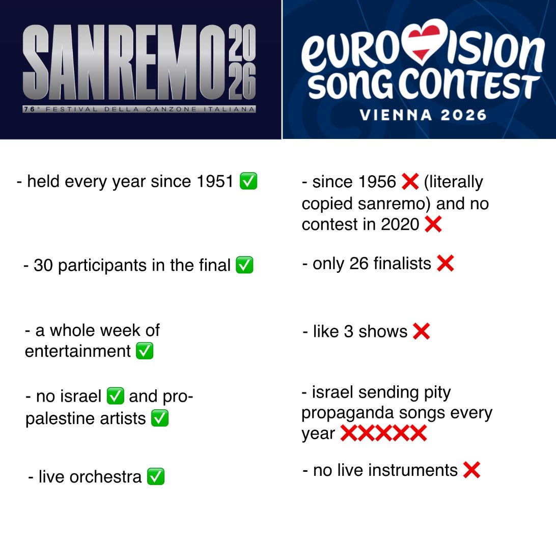 nipplepeople fan 🔥 BAN ISRAEL FROM ESC (@zzzjerm) on Twitter photo 