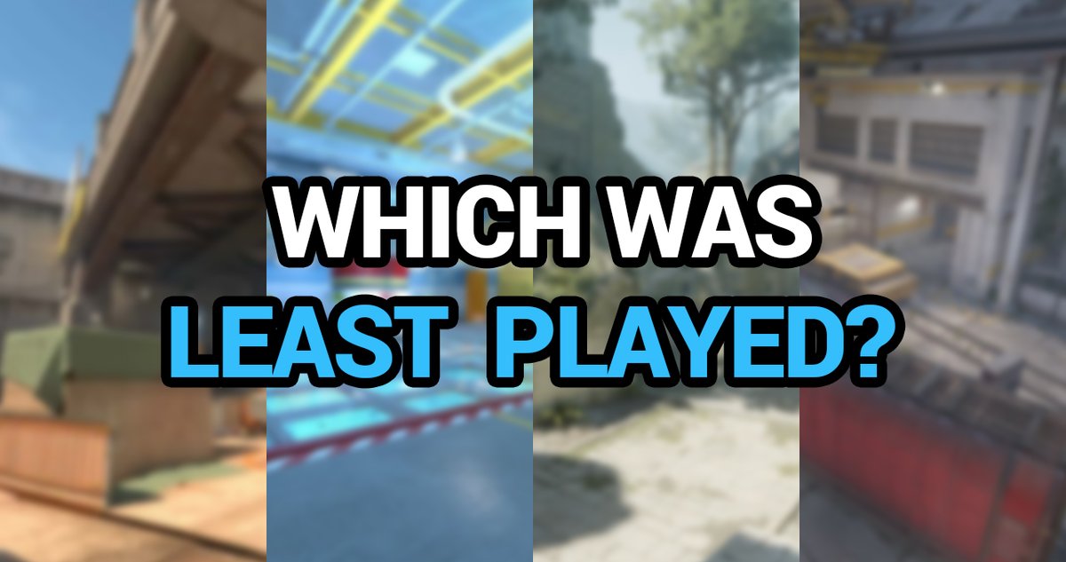 thunderpickco's tweet photo. Pop quiz: Without checking @HLTVorg - which map was the LEAST played in the last 6 months of majors?
#CounterStrike #CS2 #CS2Maps #esports #fyp https://t.co/hNy7C6Yadf