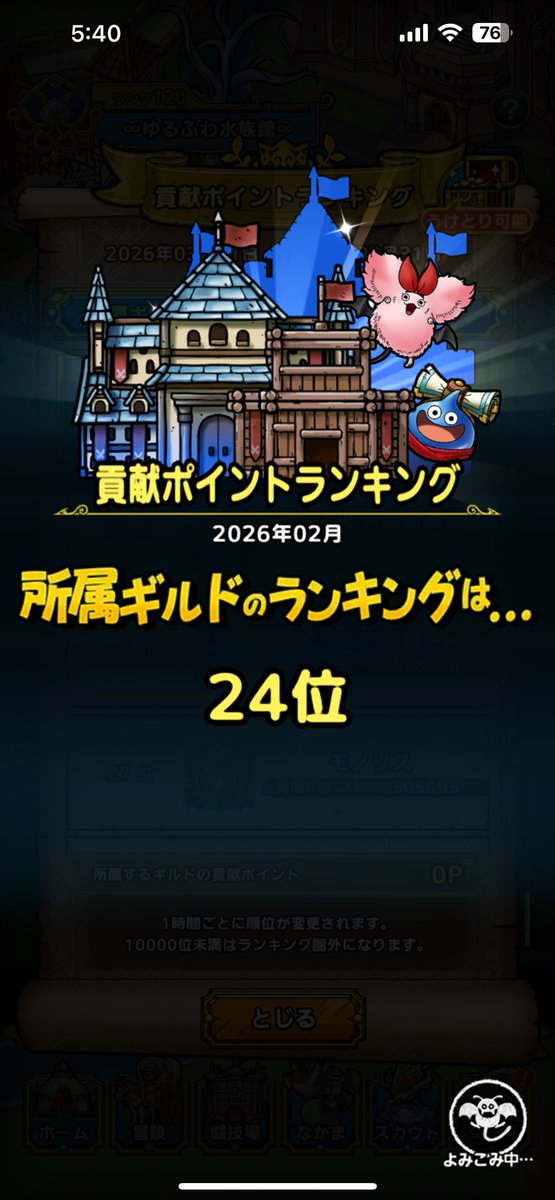 二月は初めての30位以内でした🙌
全員しっかりと一緒に遊んでくれてありがとうございます😊
たくさん貢献してくださったメンバーの皆さんには特に感謝✨

一名、古株メンバーのコールドスリープにより入れ替わりがあります。。寂しいけど、また戻ってきたくなったときに向けて安定運営しとくぜ🥹