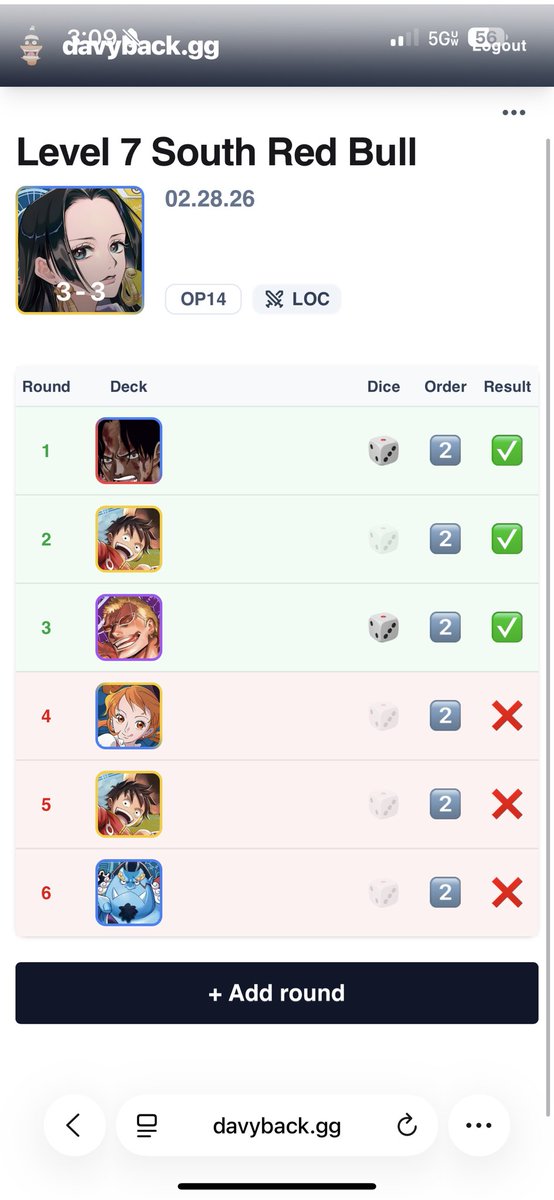 “Boa has the least bad matchups take it”
The matchups: