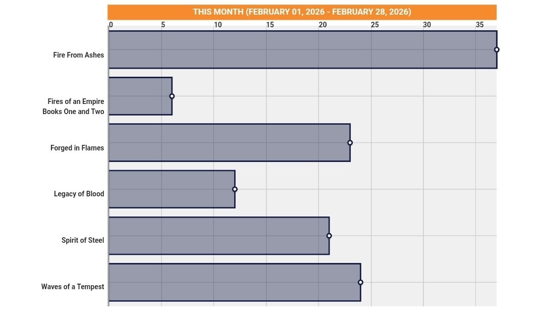 Jessica Barberi tweet media