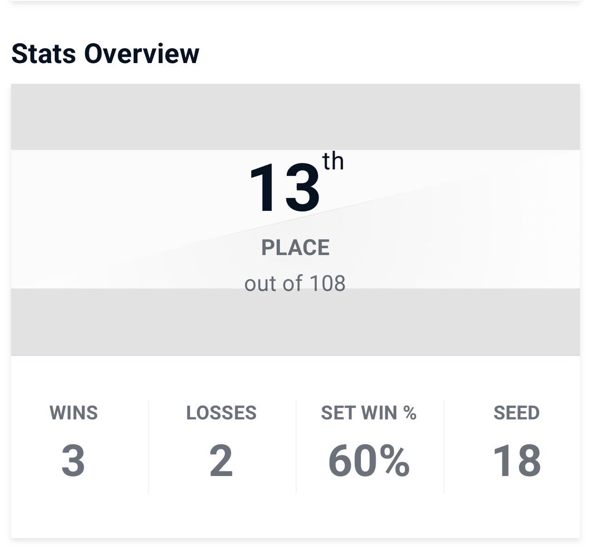 Prodosia/Sirenlynn tweet media