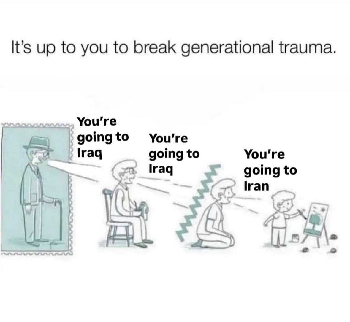 Low Level tweet media