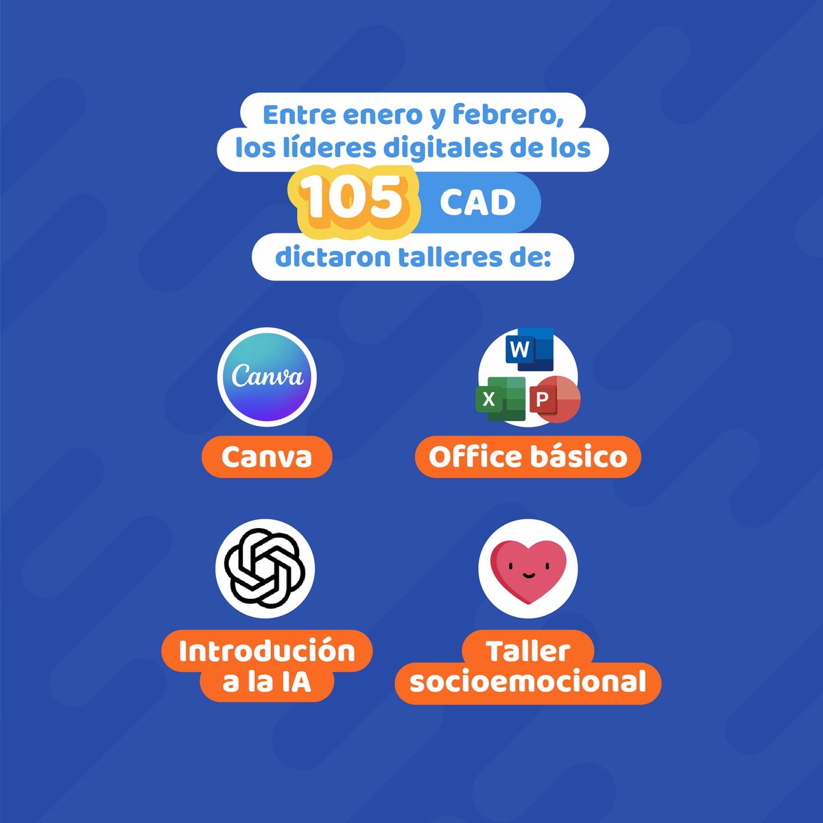 Pronatel_Peru's tweet image. ✨ Más niños digitales, gracias a las #VacacionesÚtilesCAD2026.✨ 
Más de 600 niñas y niños desarrollaron competencias digitales, exploraron la #InteligenciaArtificial y fortalecieron sus habilidades socioemocionales, en 104 Centros de Acceso Digital #CAD a nivel nacional.
