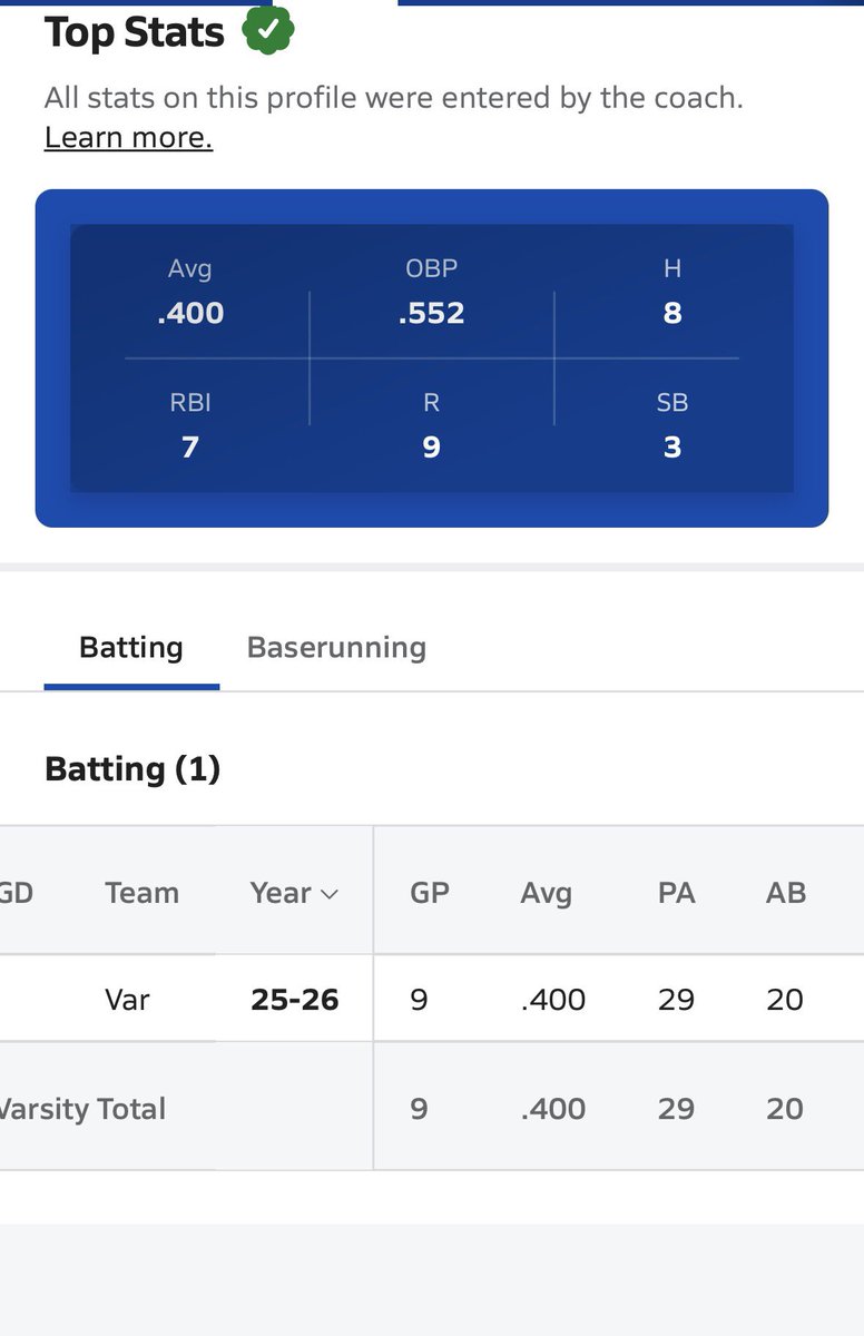 Tyler Rodriguez tweet media