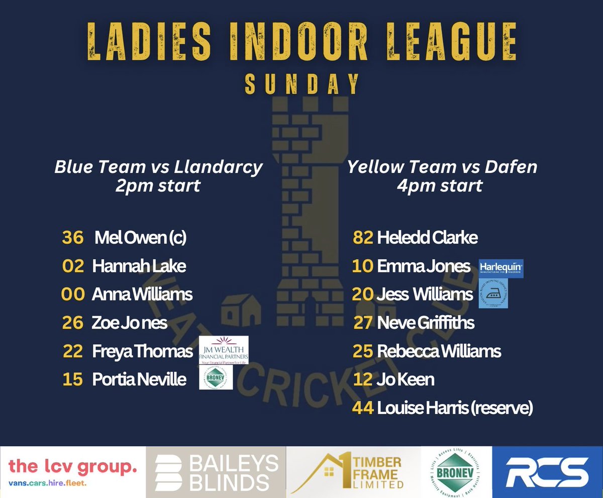 Neath Cricket Club tweet media