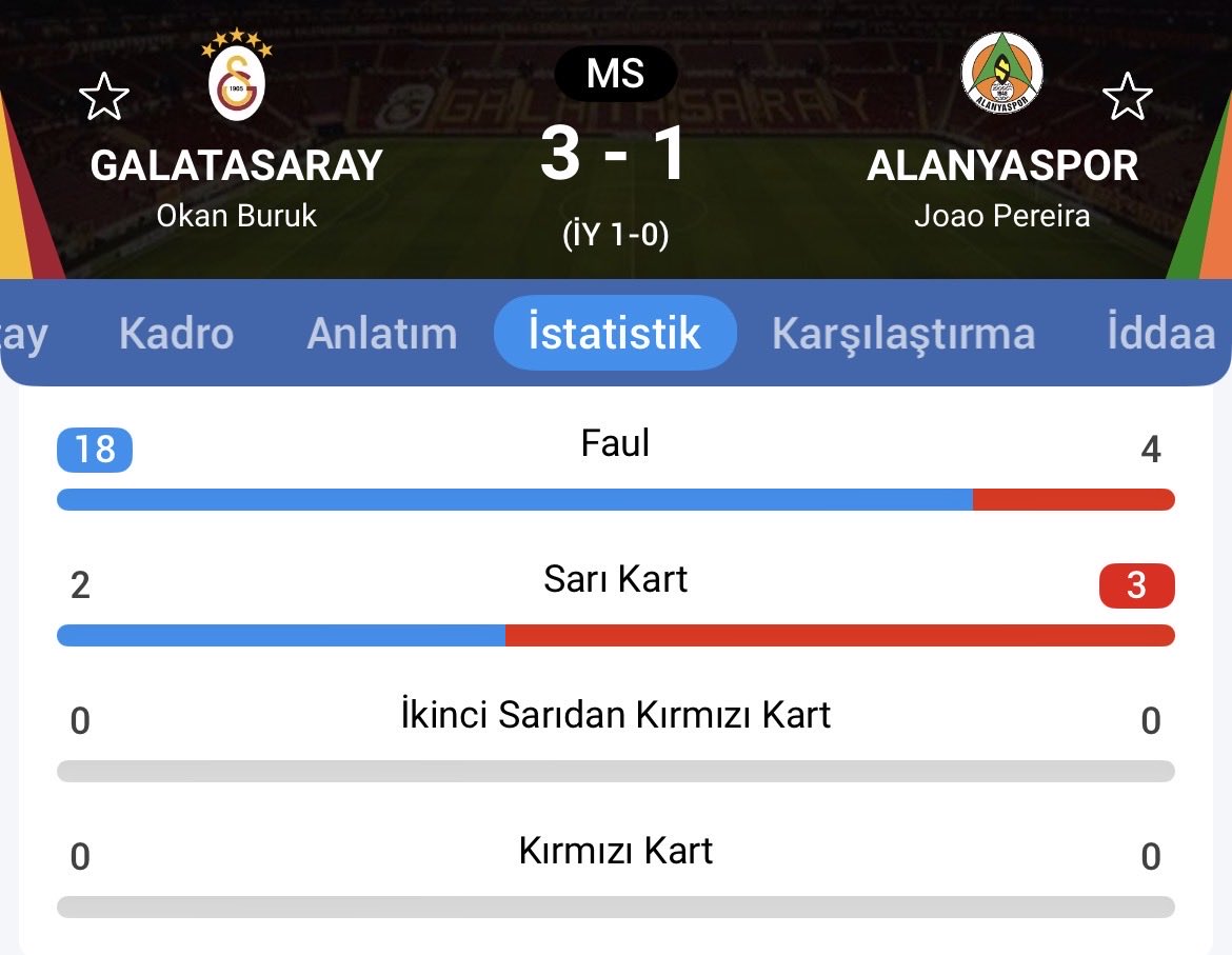 Bu istatistik doğru mu? Maçı izlemedim. 

18 faul. 2 sarı kart.

4 faul. 3 sarı kart. 

Üstelik Singo net kırmızı da sarı olarak verilmiş.