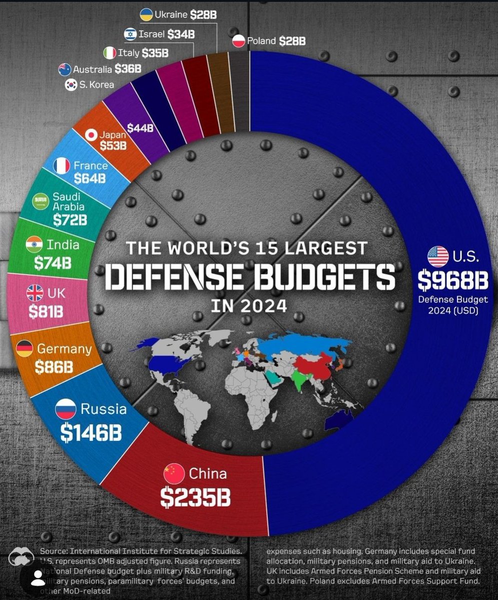 Garen Shnorhokian tweet media
