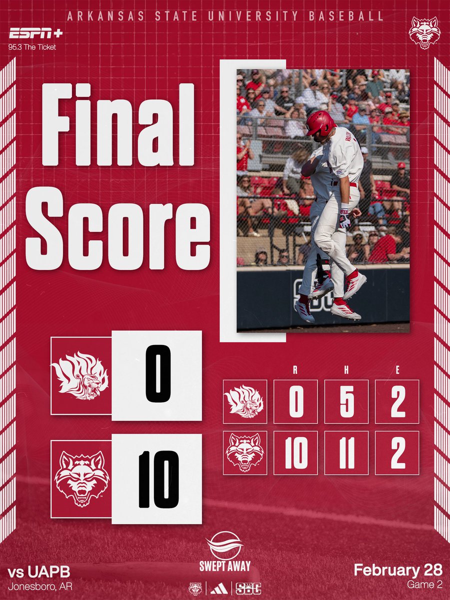 Second To None: The A-State Podcast tweet media