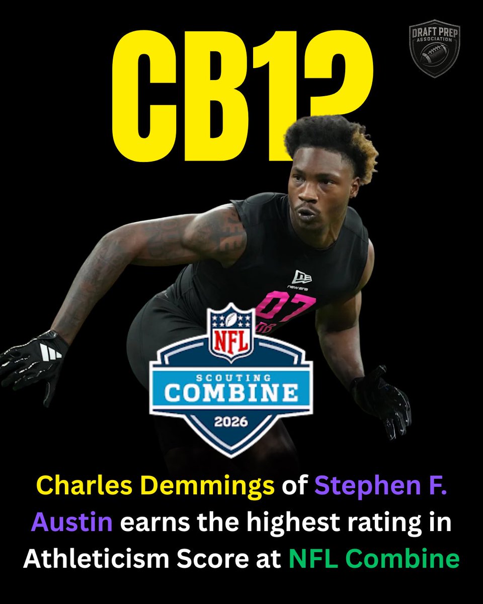 draftprep's tweet image. Charles Demmings has proven to be a top talent in this year’s draft. Where do you think he will go on the draft? 

#NFLDraft #CBranking #DraftPrep