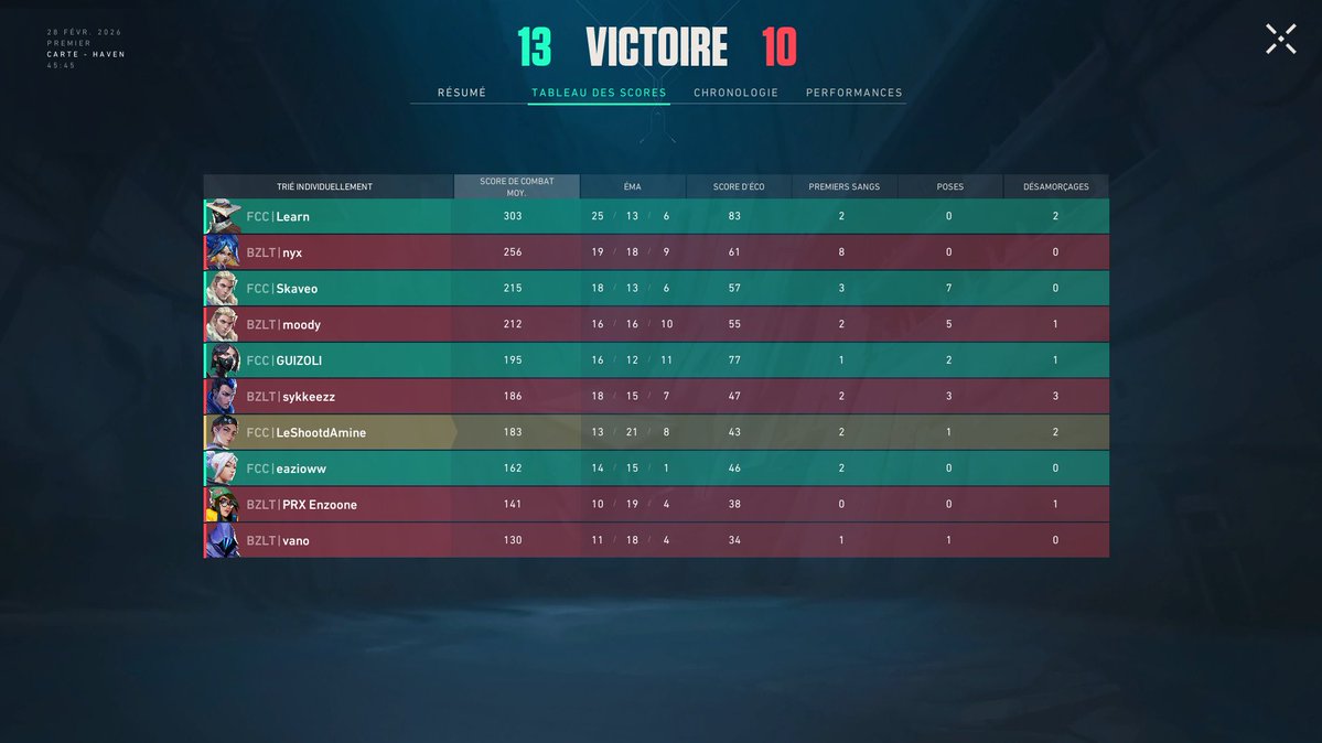 LeShootdAmine tweet media