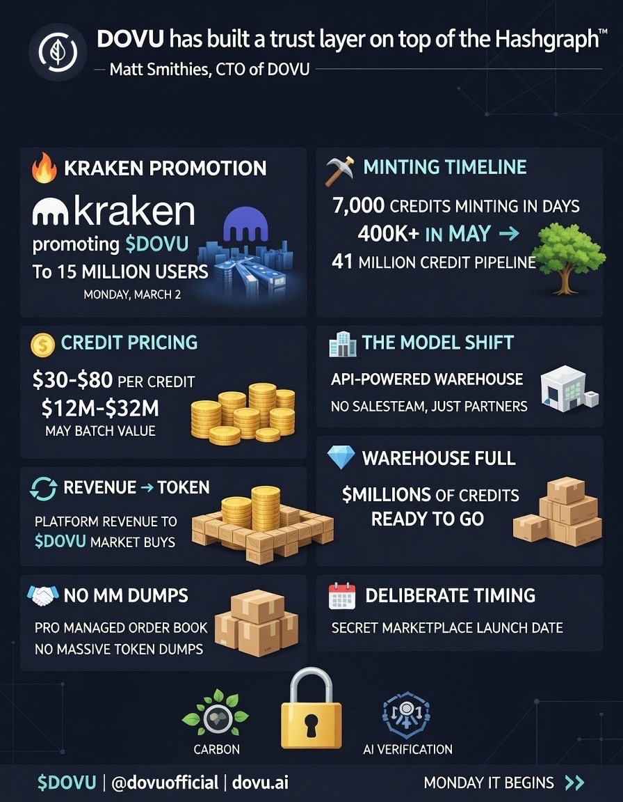 HartzDog tweet media