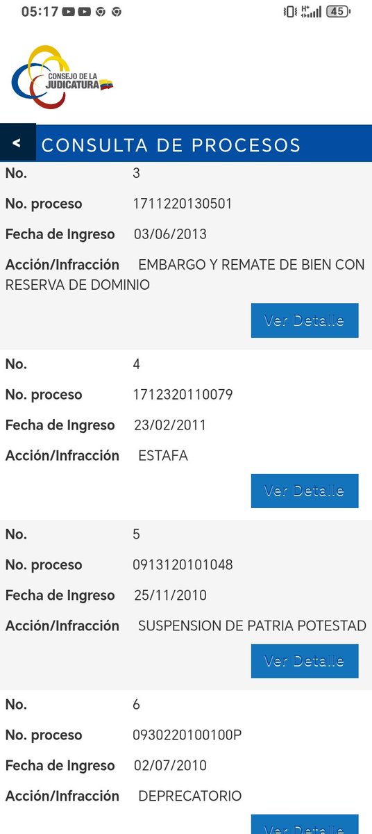 #ATENTO Así se simple, el influencer Marcel Ramírez es un delincu3nte. Aquí un poco de sí historial laboral del1ncuencial