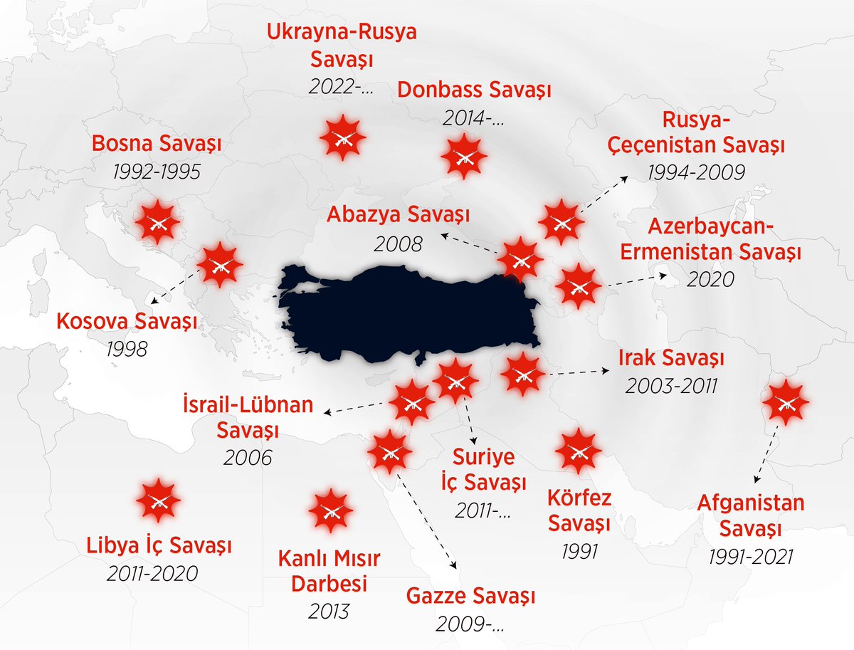 memleketyoutube's tweet photo. Sana bir şey olmasın! 🇹🇷 https://t.co/SJhlETwR3s