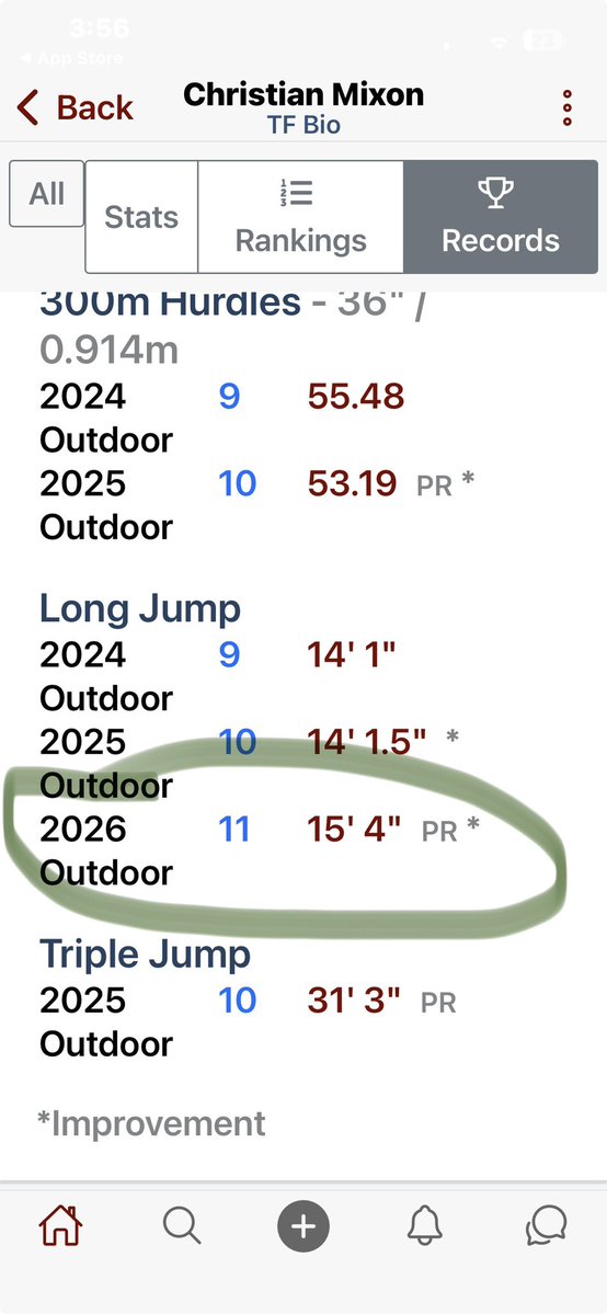 MixonChristian5's tweet image. 