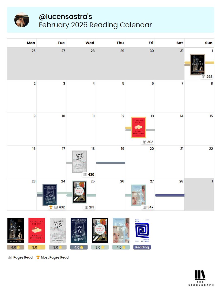 February 2026

   Reading
      Warp-up