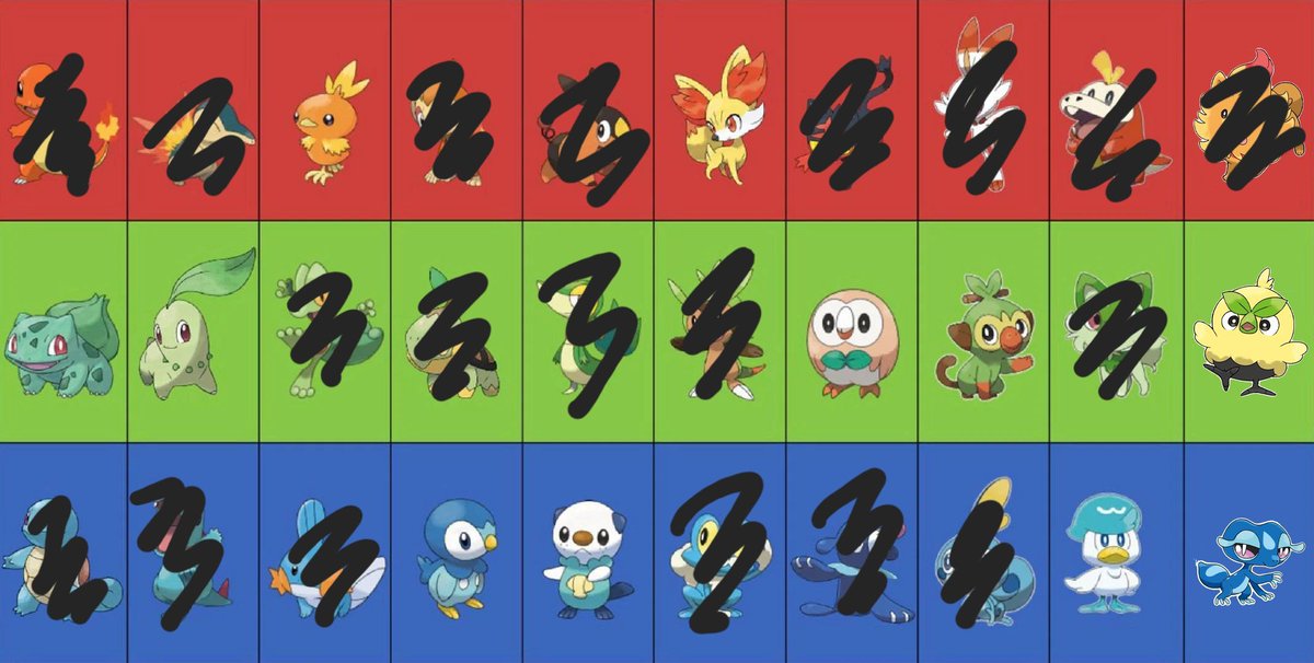 Not sure yet about gen10