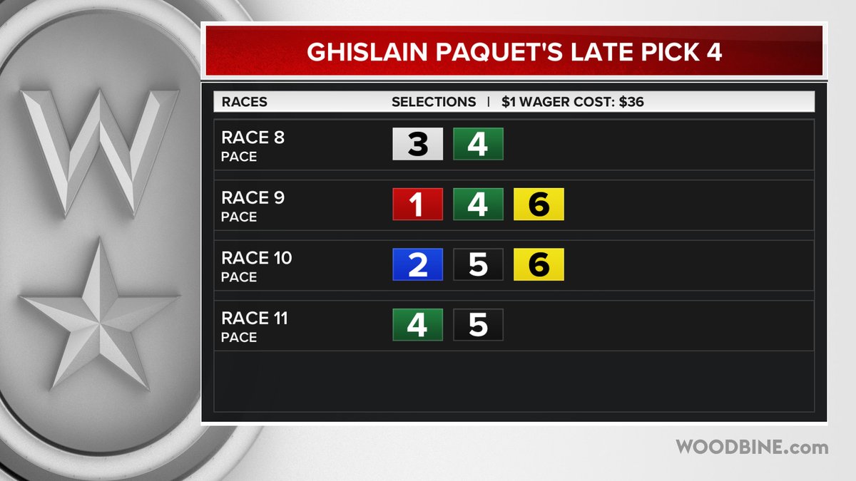 Saturday, February 28th <a href="/WoodbineSB/">Woodbine Mohawk Park</a> Kevin Plowcha's Early &amp; Late Pick 5 and Ghislain Paquet's Early &amp; Late Pick 4 Tickets <a href="/Plowcha_Harness/">Kevin Plowcha</a> <a href="/PaquetGhislain1/">Ghislain Paquet</a> #BetWoodbineSB