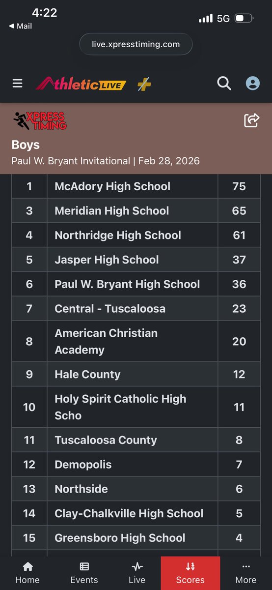 Aryvia Holmes tweet media