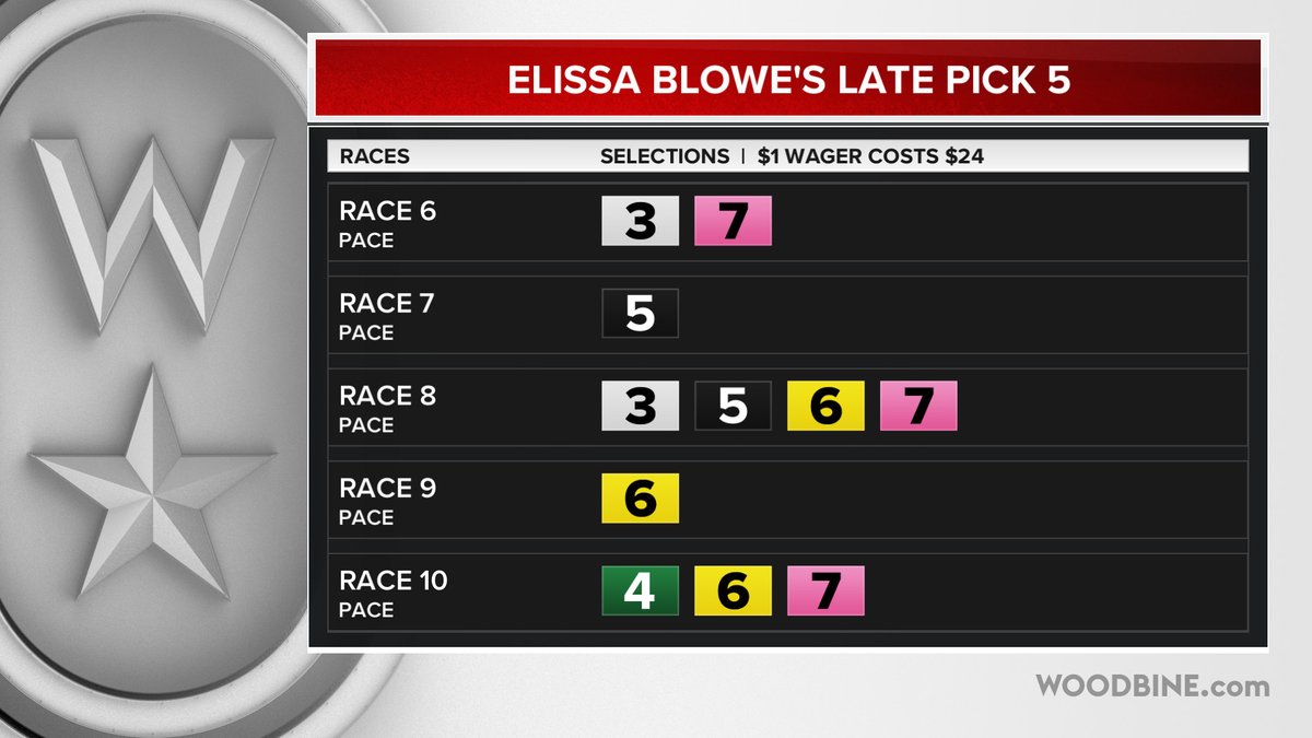 Saturday, February 28th <a href="/WoodbineSB/">Woodbine Mohawk Park</a> Jeff Bratt's Early &amp; Late Pick 5 and Elissa Blowe's Late Pick 5 Tickets @elissawhoa <a href="/WoodbineBratt/">Jeff Bratt</a>  #BetWoodbineSB