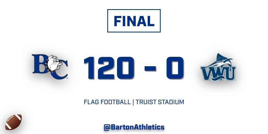 Barton College Athletics tweet media