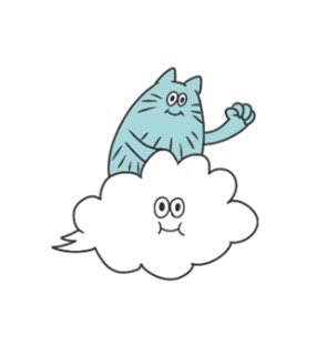 NIKOさんの過去作買ってみた😌 可愛いな