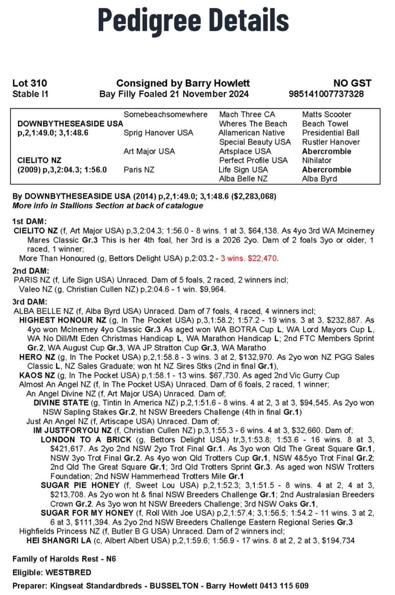 K Howlett Racing tweet media