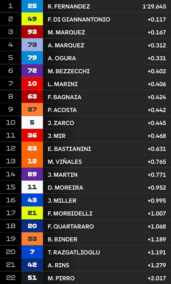 Simon Patterson tweet media
