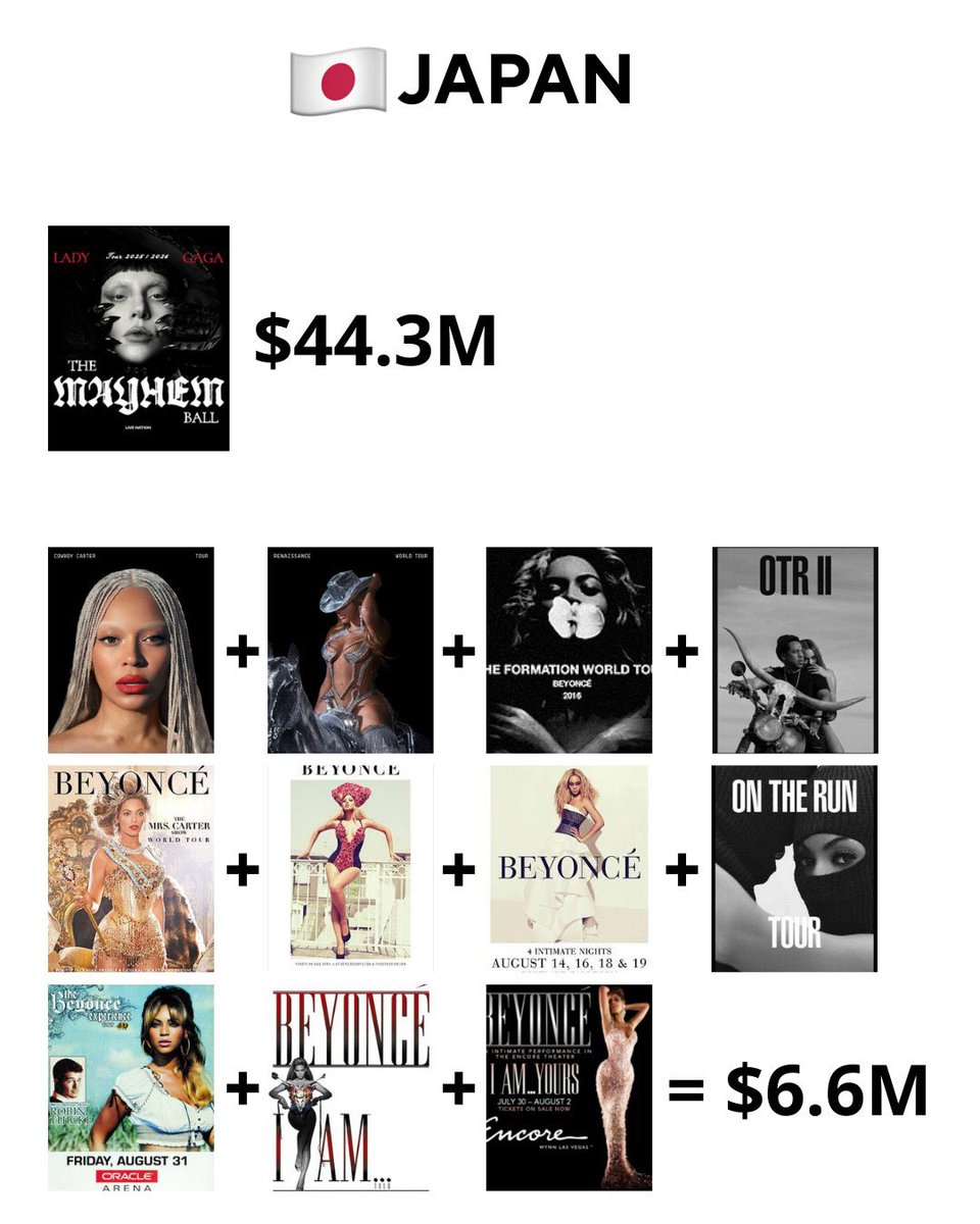 Pop ate my heart tweet media