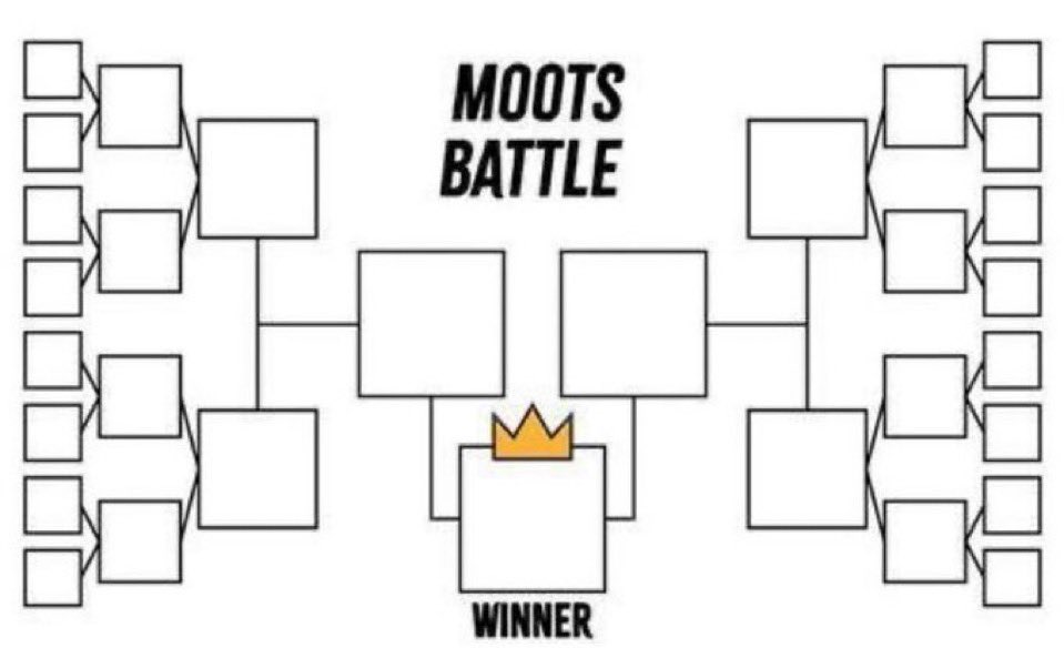 me copio quien quieree