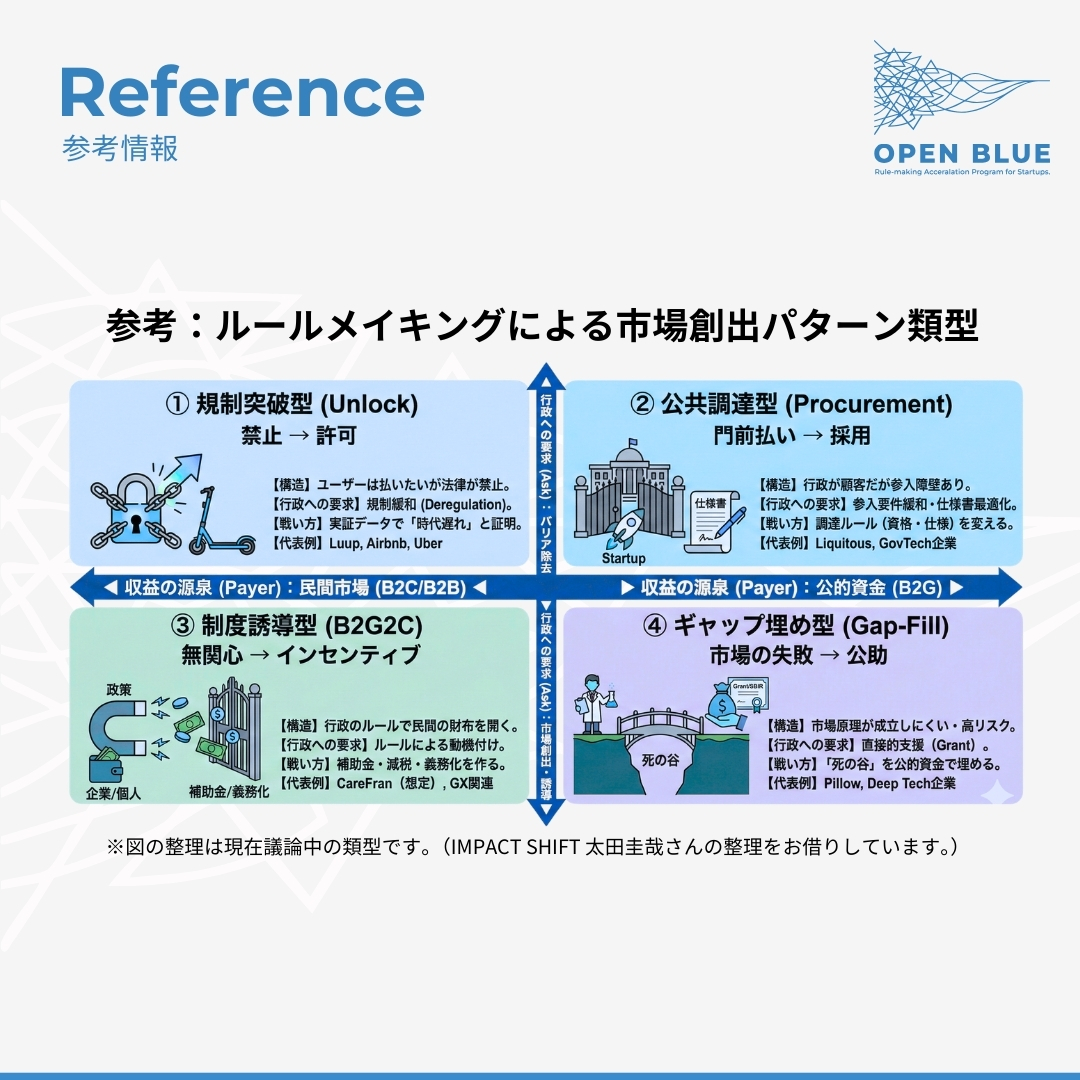 RULEMAKERS DAO tweet media