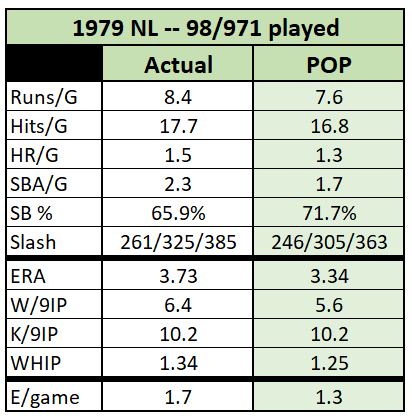Great Baseball Season Replays tweet media