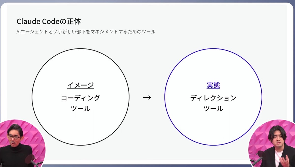 kajikent's tweet photo. PIVOTさんで「Claude Code」は一体何がそんなに凄いのか？、経営レイヤーでどんなことが実際できるのか？、使いこなすポイントは？などについて、これ以上は無理というくらい分かりやすく話しました👇 https://t.co/vqMHXTksKE