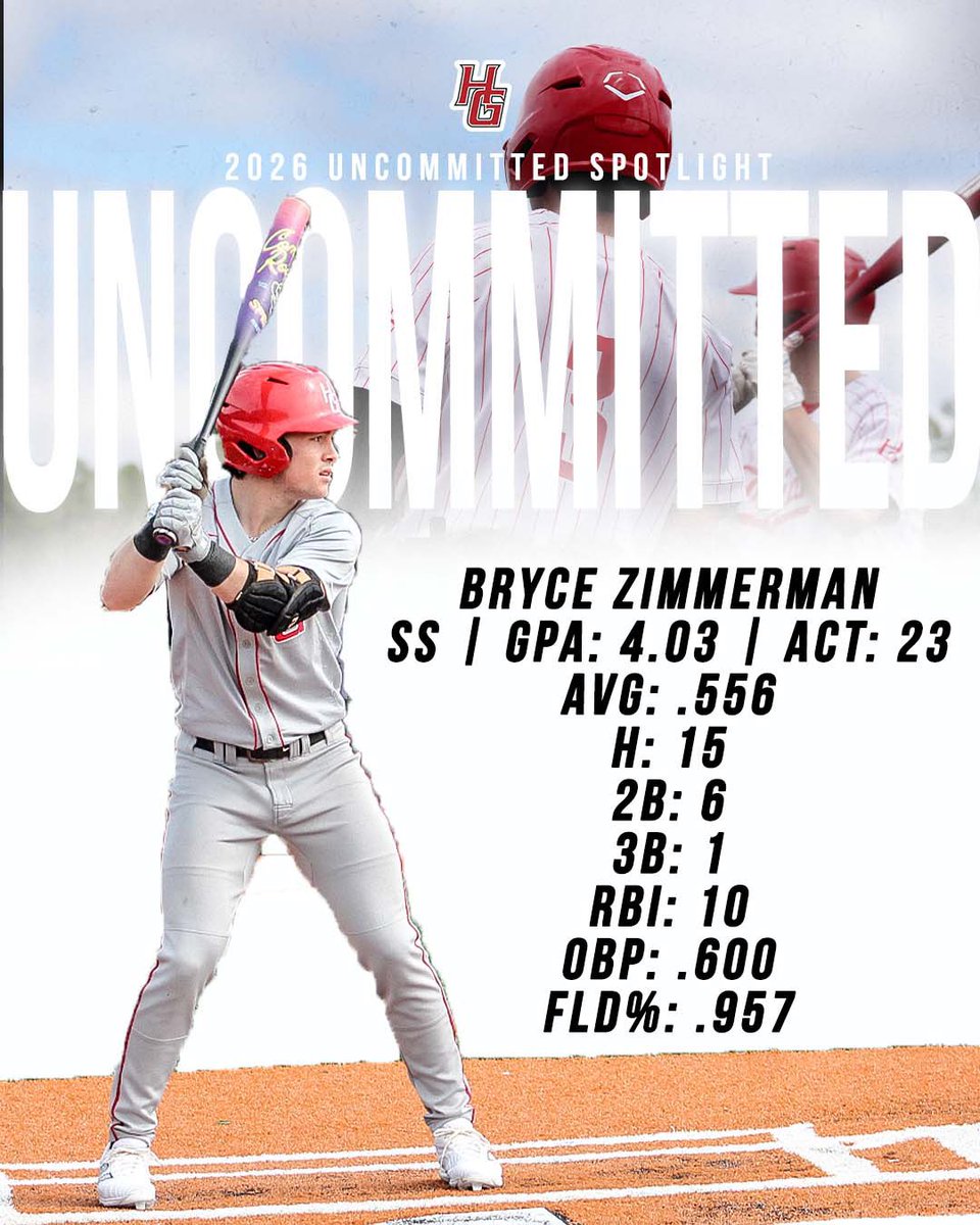 Hazel Green High School Baseball tweet media