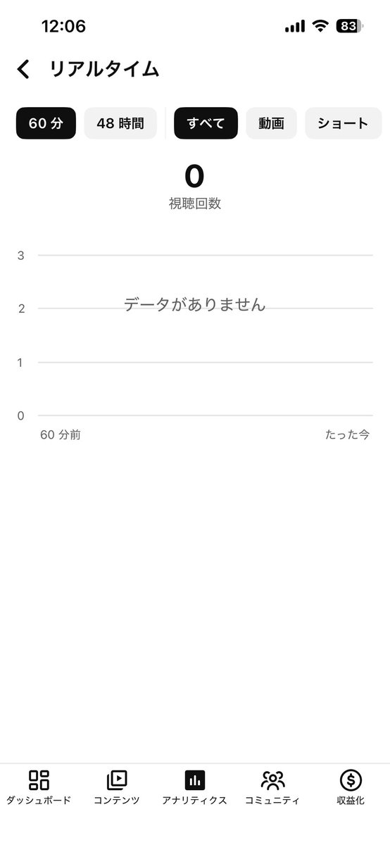 nagiriorca's tweet photo. みんな受験してて偉い https://t.co/1QpmqWU3Gf