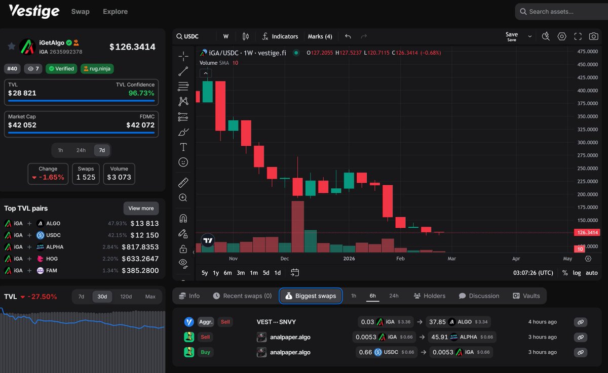 ProfitNet tweet media