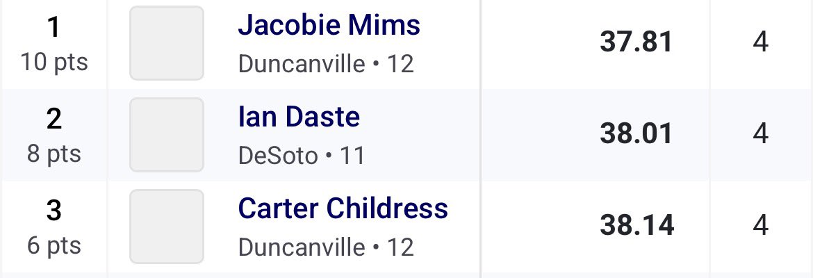 Carter Childress tweet media