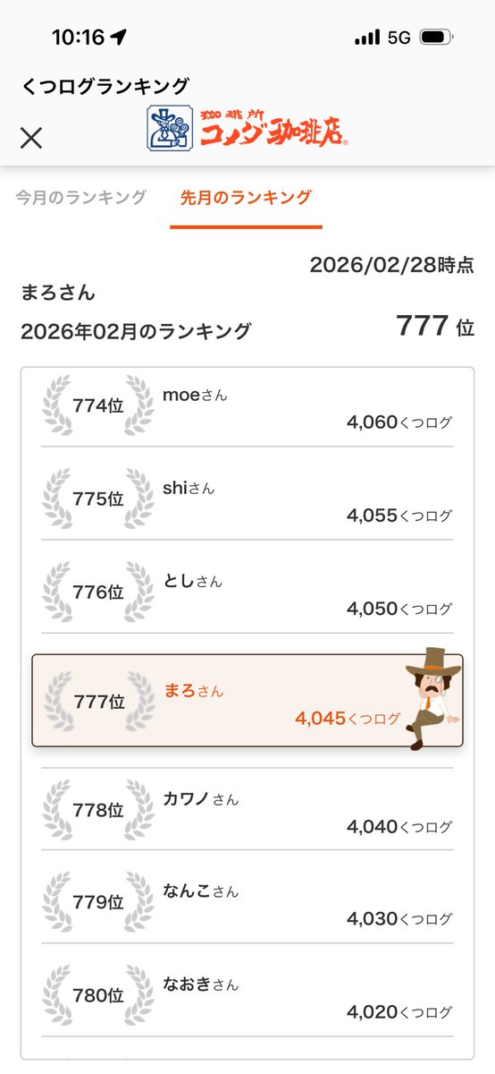 今日の朝活☀️☕️
2月の最終くつログランキングが777位でラッキーセブンだった✌️🍀✨
#瑠佳まろの朝活記録 #朝活