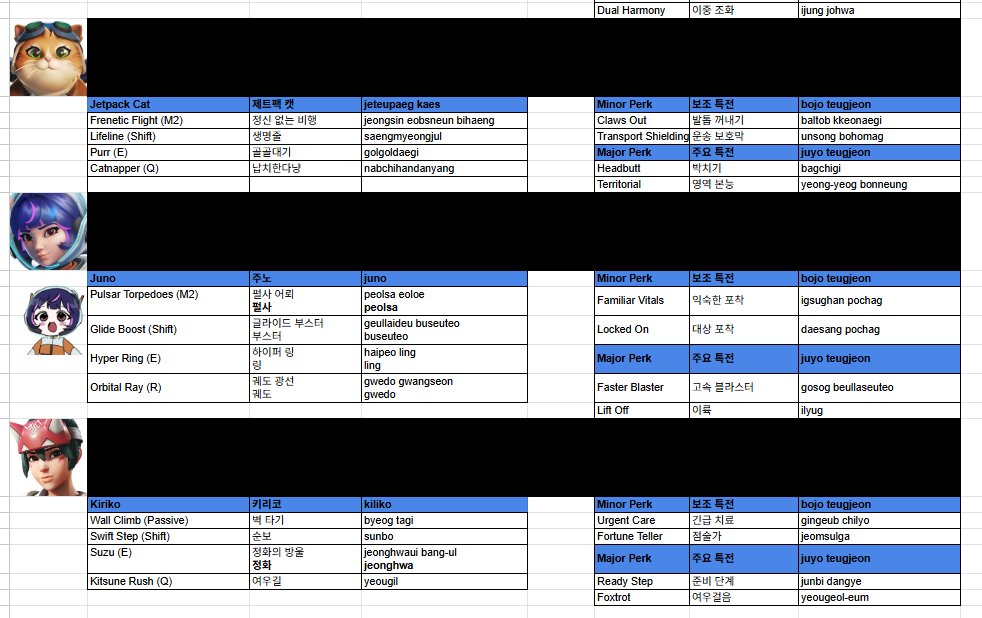 Luti 루티 tweet media