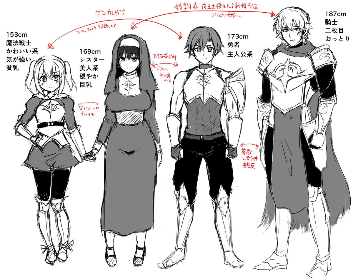 今描いてる勇者パーティつがいじめ本の登場人物たち 好みのキャラとかいたら教えてもらえると嬉しいです❣ 