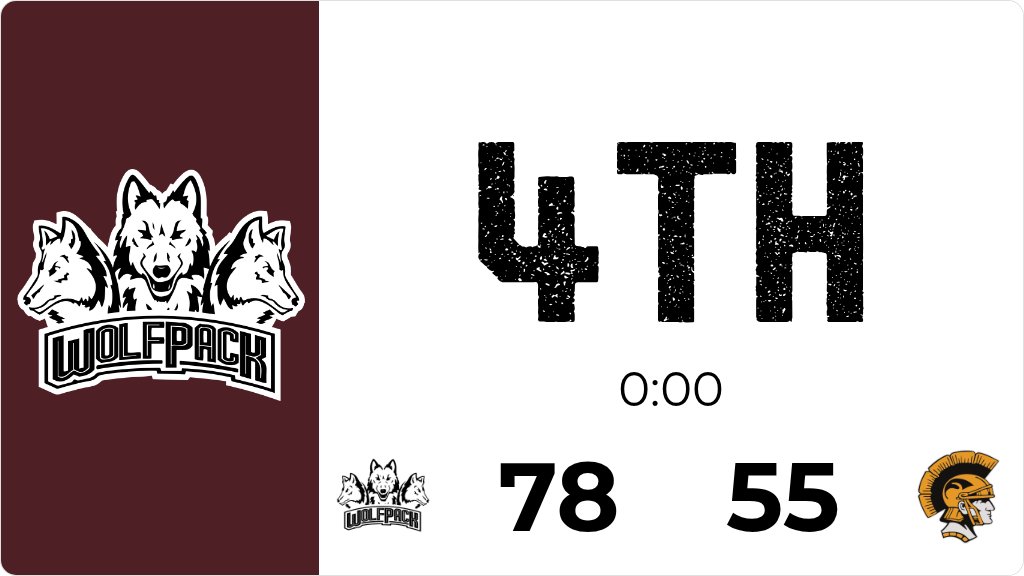 Western Christian Wolfpack Athletics tweet media