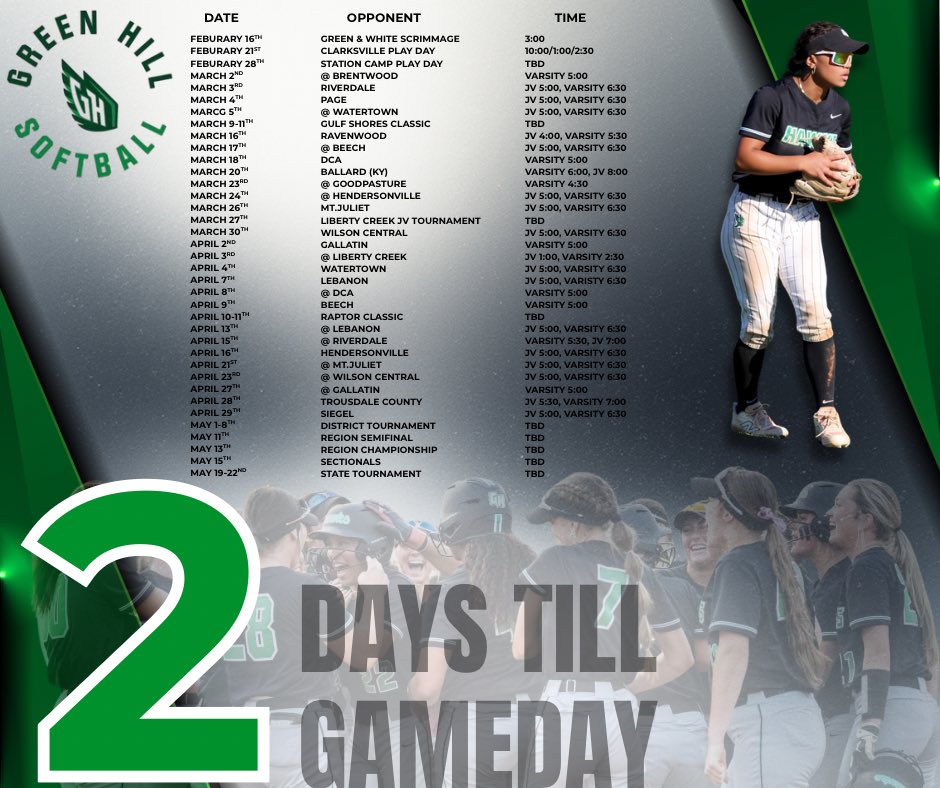 GreenHillHighSB's tweet photo. We are 2 days out from first pitch! 

Today we introduce OF, Keilyn Burns. Kei brings speed, power &amp; athleticism to our line-up. Her work ethic, genuine personality and heart to be the best while doing what’s best for others helps our team fuction as one!

#SoWeGo #BuildTheHill https://t.co/S1ulJVyFdC