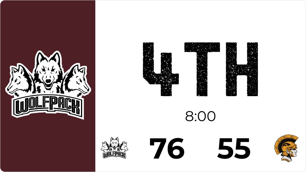 Western Christian Wolfpack Athletics tweet media