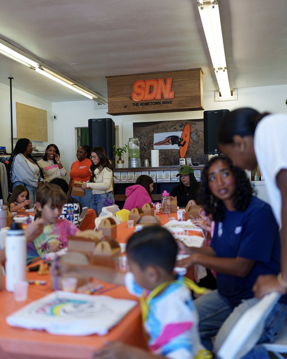 San Diego Wave FC tweet media