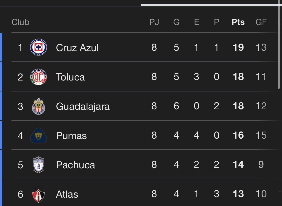 Agus Chávez tweet media