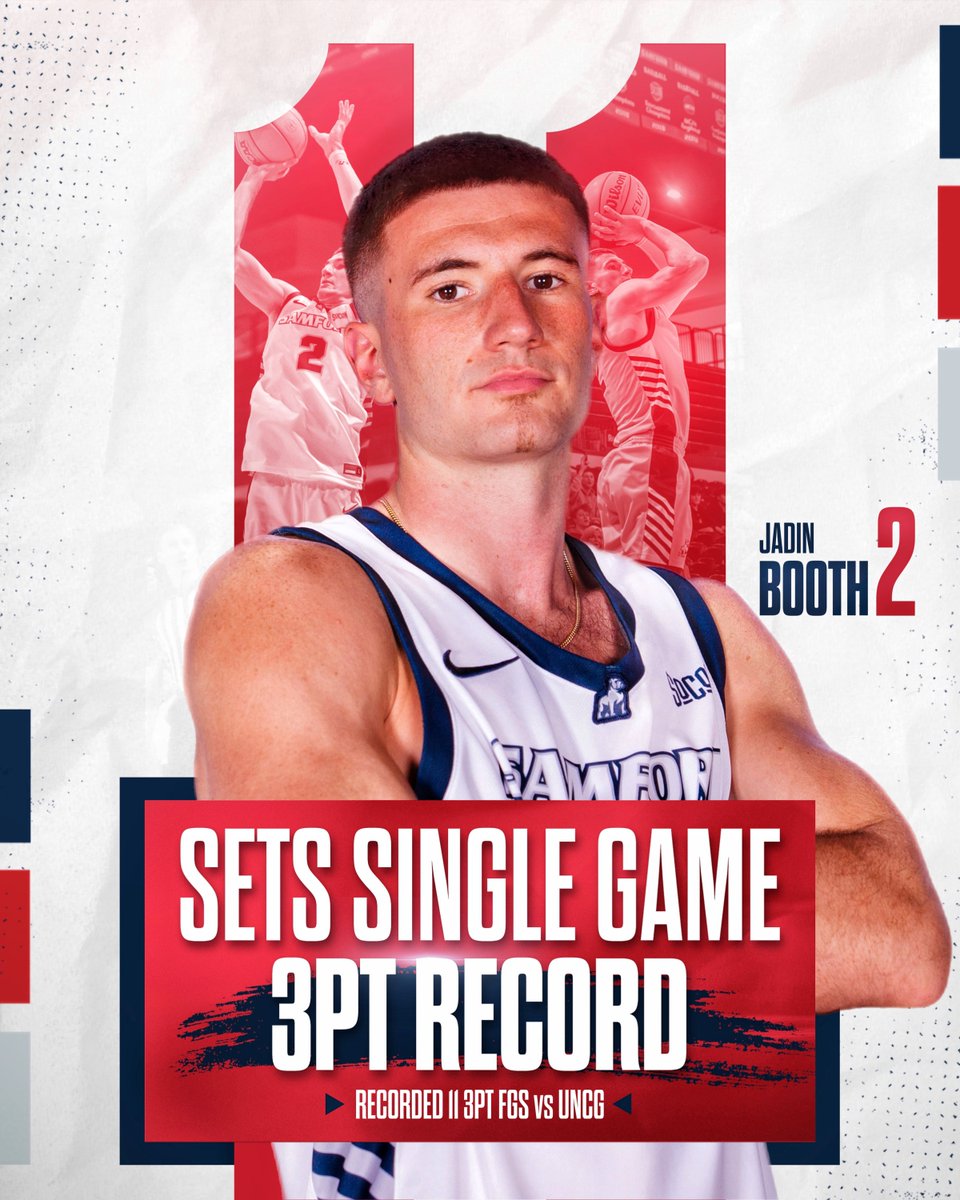 SamfordMBB's tweet photo. Record-breaking shooting performance @jallday__2 🔥

#AllForSAMford https://t.co/J5GzixaTuK