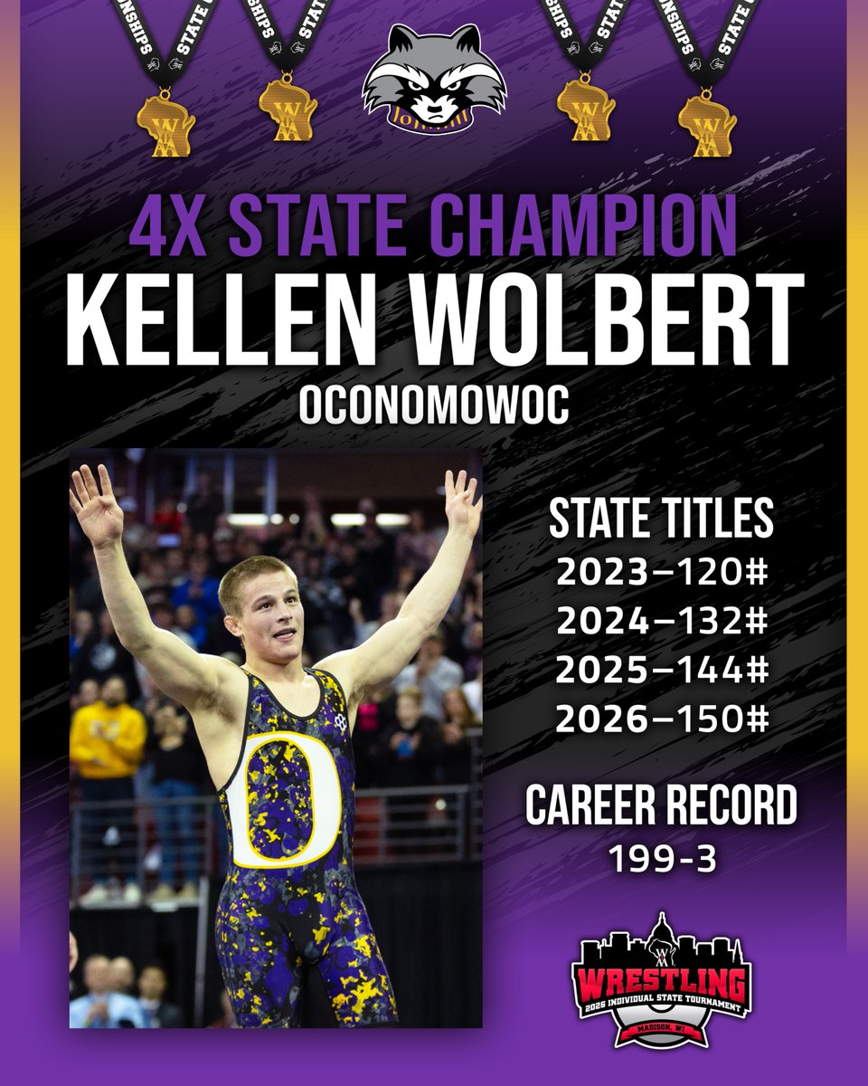 WIAA State Tournaments tweet media