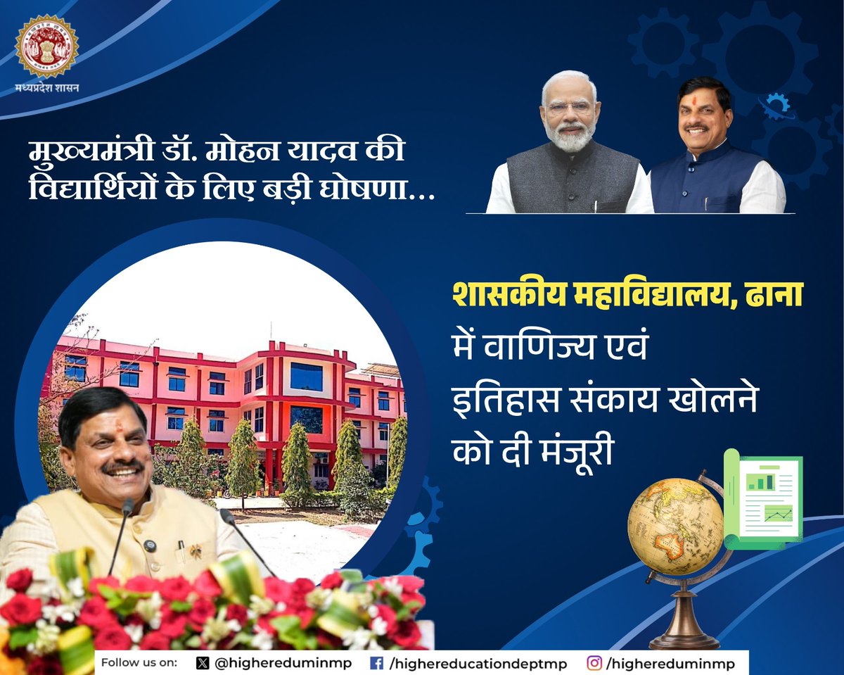 highereduminmp's tweet image. मुख्यमंत्री डॉ. मोहन यादव की #सागर  जिले के विद्यार्थियों के लिए बड़ी घोषणा

शासकीय महाविद्यालय ढाना में वाणिज्य एवं इतिहास संकाय खोलने को दी मंजूरी

@collectorsagar 
#sagar
#Students